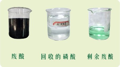 超濾系統-三人行環境